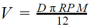 Equation_for_Rotary_Bushing_Running_Speed.png