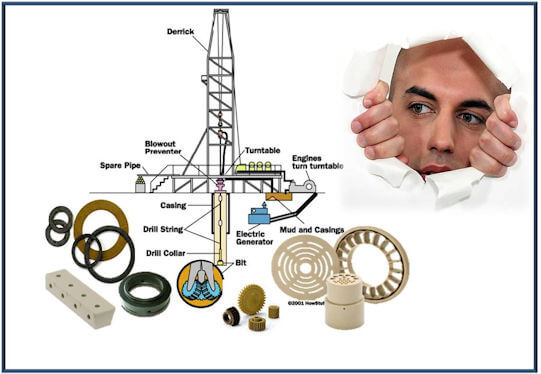 PEEK Polymer Components for Oil and Gas Industry