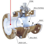 Polymer Ball Valve Seats | Advanced EMC Technologies