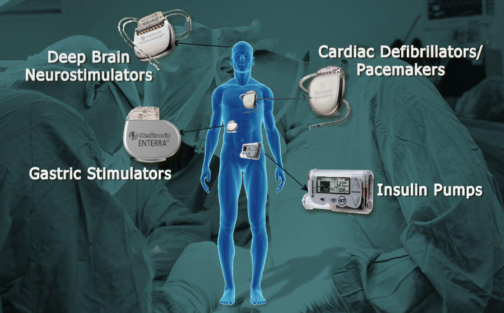 Spring-Energized Seals in Medical Devices